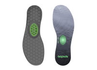 Thumbnail for Next Generation Full Length Stimsoles® Insoles