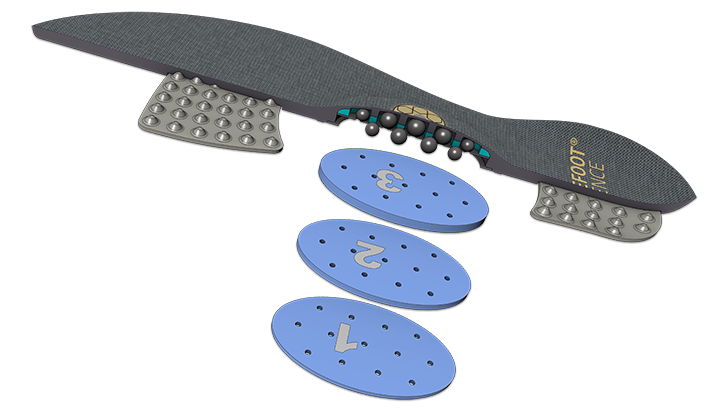 Barefoot Science® Dynamis 7 Level Sensory Insole System