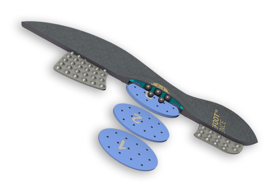 Barefoot Science® Dynamis 7-Level Sensory Insole System