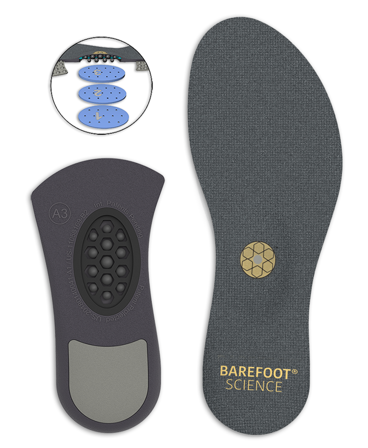 Barefoot Science® Dynamis 7 Level Sensory Insole System