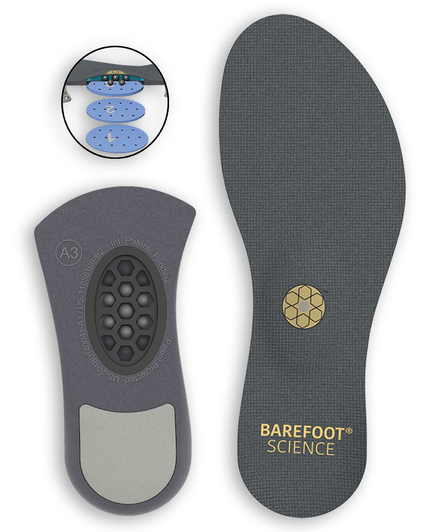 Barefoot Science® Dynamis 7-Level Sensory Insole System
