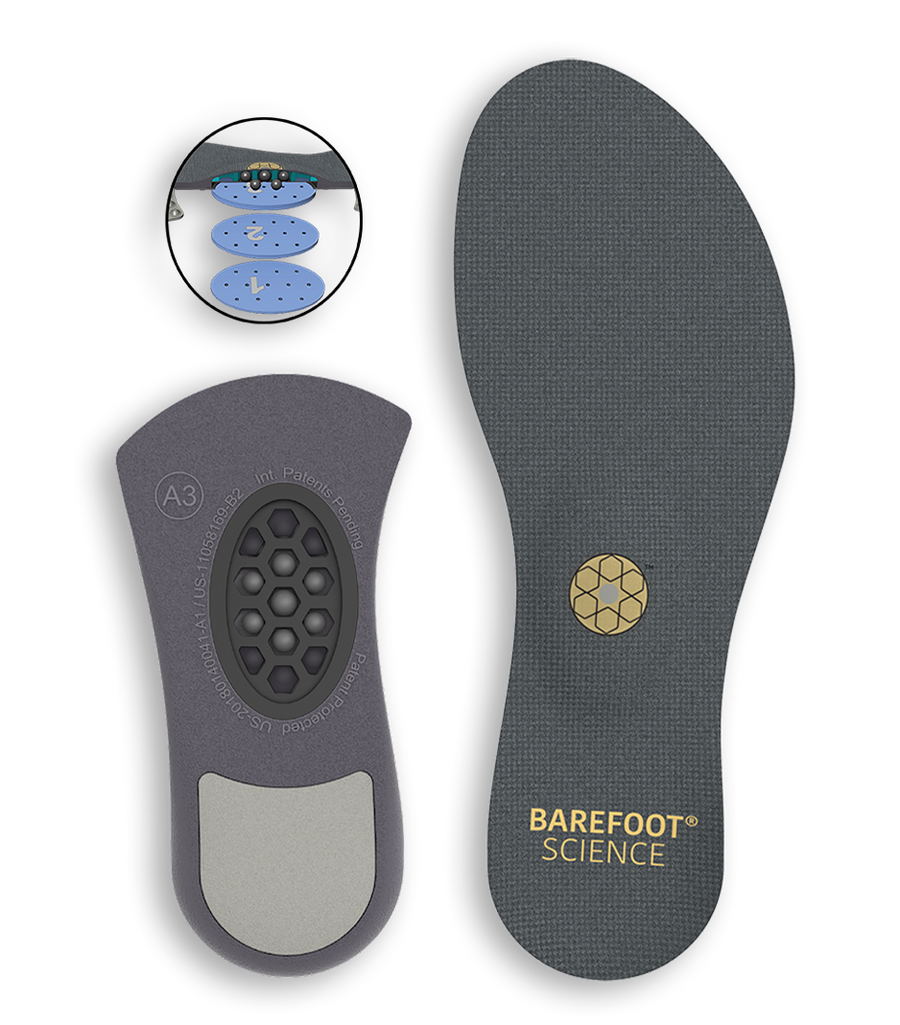 Barefoot Science® Dynamis 7-Level Sensory Insole System