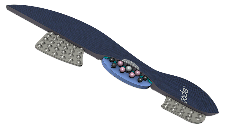 Biopods® Resonance Tunable Harmonic Insoles